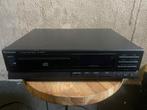 Panasonic SL-PJ24A compact disk player, Ophalen, Gebruikt, Overige merken
