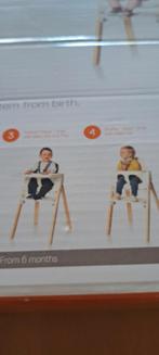 Stokke Steps, Ophalen