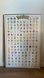 Pokémon Poster, Ophalen, Zo goed als nieuw, Rechthoekig Staand