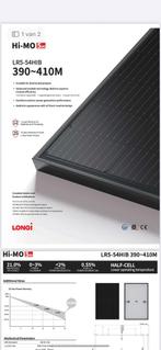 Zonnepanelen en omvormers te koop., Ophalen, Nieuw, Paneel