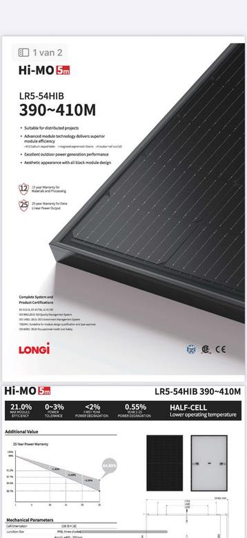 Zonnepanelen en omvormers te koop. beschikbaar voor biedingen