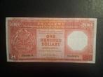 100 dollars Hong Kong vf 1987, Ophalen of Verzenden, Zuidoost-Azië, Los biljet