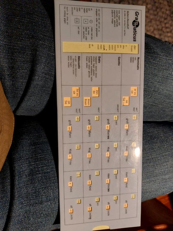 Grammaticus Duits, Boeken, Studieboeken en Cursussen, Ophalen of Verzenden