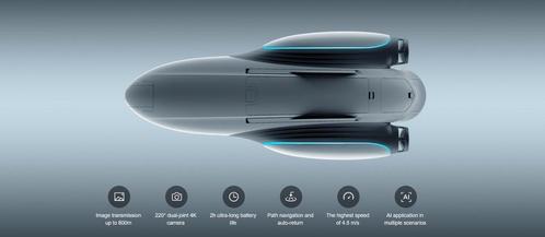 Nieuwe Powervision Powerdolphin Wizard Water Oppervlak Drone, Hobby en Vrije tijd, Elektronica-componenten, Nieuw, Ophalen