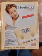 Vetmeter, Ophalen, Nieuw, Overige typen