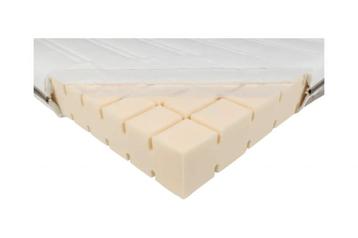Gezocht: nieuw (op rol) Malvik matras van Ikea beschikbaar voor biedingen