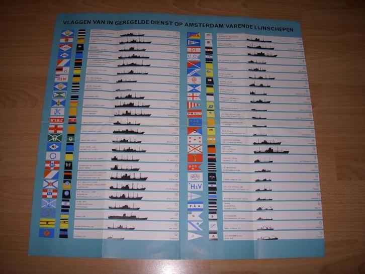 Vlaggen in de Haven van Amsterdam, vlaggen van Rederijen, Verzamelen, Scheepvaart, Gebruikt, Kaart, Foto of Prent, Motorboot, Ophalen of Verzenden