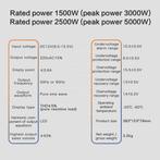 Omvormer - omvormer 12v - omvormer 3 fase, Niet ingevuld, Niet ingevuld, Nieuw, Ophalen of Verzenden