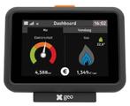 Geo Trio P1 Energiedisplay, Ophalen of Verzenden, Gebruikt, Elektriciteit