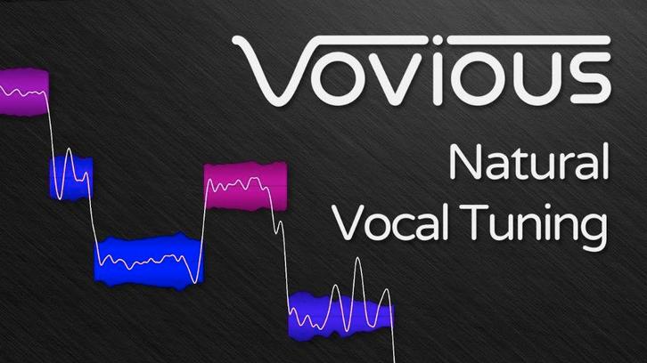 DoublePi Technologies Vovious, Computers en Software, Audio-software, Nieuw, MacOS, Verzenden