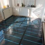 Elektrische Vloerverwarming Installatie, Overige materialen, 30 cm of meer, 50 tot 150 cm, Overige typen