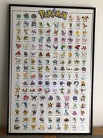 Leuke Vintage 1ste edition/ gen Pokemon poster [incl. lijst], Ophalen, Rechthoekig Staand, Met lijst, Zo goed als nieuw