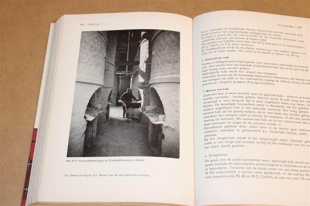 Standaardwerk Bouwstoffen H.T.O. [1968], Boeken, Ophalen of Verzenden, Gelezen, Bouwkunde