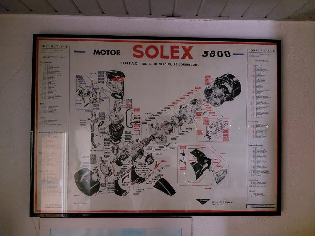 Te Koop Solex wandbord, Fietsen en Brommers, Brommers | Solex, Verzenden, Nieuw