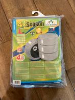 Hoezen voor de velgen, Ophalen of Verzenden