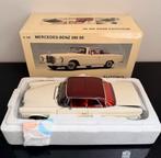 Mercedes-Benz 280 SE - 1:18 - Wit/Rood - Autoart, Ophalen of Verzenden, Zo goed als nieuw, Auto, Autoart