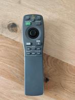 Afstandsbediening met laserfunctie aanwijzer, Ophalen of Verzenden