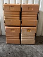 Rieber thermoport 4x, Ophalen, Minder dan 50 cm, Gebruikt, Overige kleuren