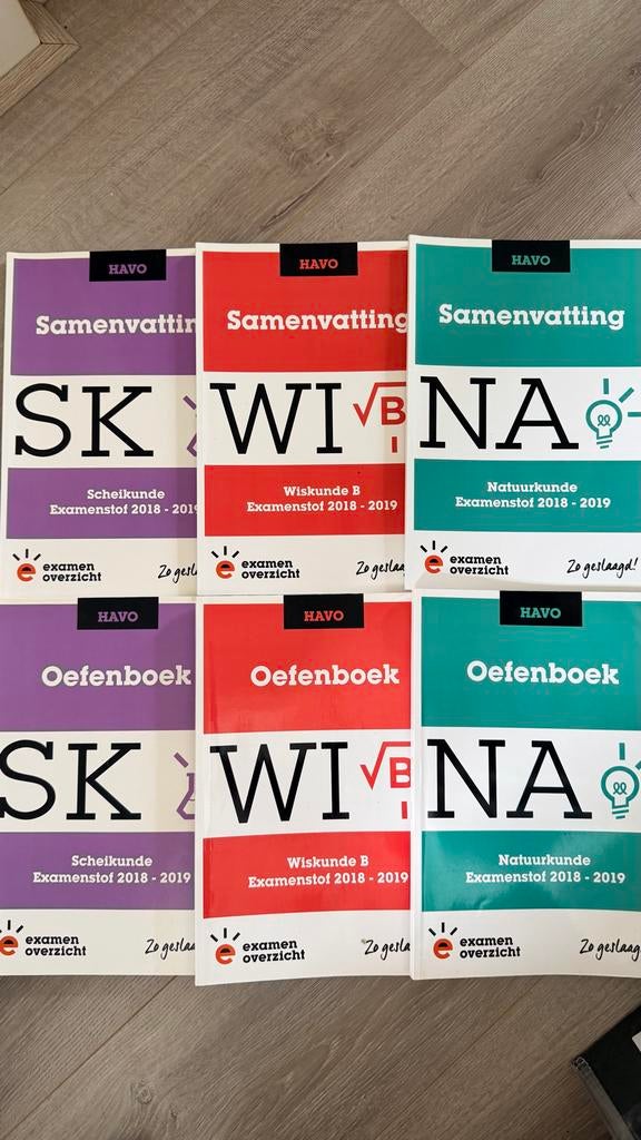 Examenoverzicht HAVO Scheikunde, Wiskunde B, Natuurkunde, Ophalen of Verzenden, Gelezen, HAVO, Scheikunde