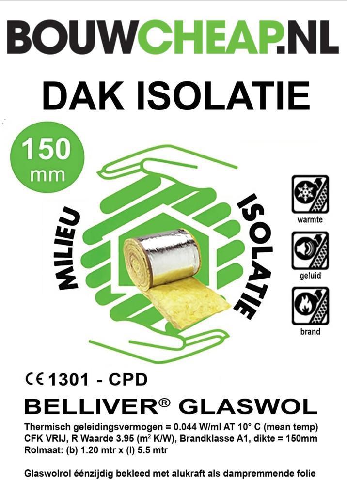 Glaswol scherper kan niet Bouwcheap met CE keur, Doe-het-zelf en Verbouw, Isolatie en Afdichting, Nieuw, Glaswol, Ophalen of Verzenden