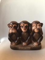 Horen zien en zwijgen, Ophalen, Gebruikt, Overige soorten, Beeldje of Figuurtje