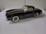 Robbedoes Mercedes 300SL Roadster No Fariboles Leblon Kuifje, Ophalen of Verzenden, Guust of Robbedoes, Nieuw, Beeldje of Figuurtje