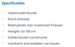 Buffalo keu rek voor 9 keuen rond esdoorn, Keu of Ballen, Dijklaan133 Breda, Stoffelen, Nieuw