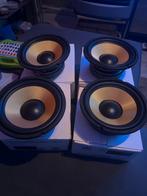 Set van 4 Fenton 8 inch  luidsprekers nieuw, Audio, Tv en Foto, Luidsprekers, Overige merken, Nieuw, Ophalen of Verzenden, 120 watt of meer