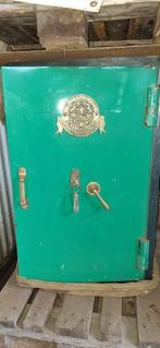 Milners Kluis, Ophalen, Gebruikt, Brandkast