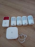 Imou Life alarm beveiliging, Ophalen, Gebruikt, Compleet systeem, Beweging