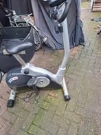 Hometrainer, Ophalen, Gebruikt, Overige typen