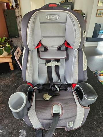 .
GRACO NAUTILUS AUTOKINDERZITJE beschikbaar voor biedingen