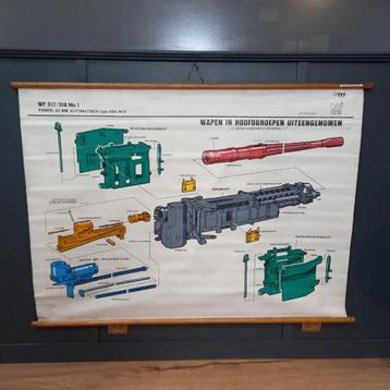 Vintage militaire werkplaats-instructieposter beschikbaar voor biedingen