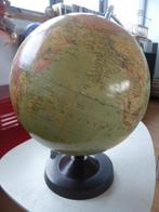 Globe / Wereldbol, Ophalen, Gebruikt
