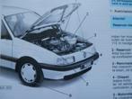 Handleiding / instructieboekje voor VW Passat, uitgave 1989., Ophalen of Verzenden