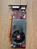 Ati radeon video kaart, Ophalen of Verzenden, Zo goed als nieuw