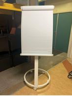 Flipover, Ophalen, Whiteboard