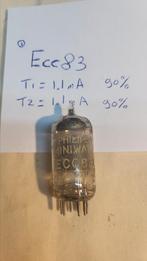 Philips ECC83 meet goed., Ophalen of Verzenden