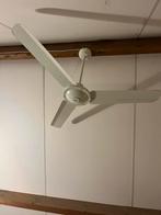 Ventilator, Ophalen, Gebruikt
