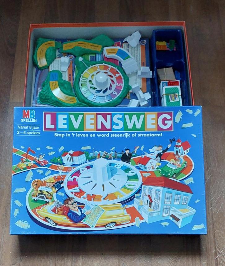 Bordspel Levensweg van MB. Compleet puntgaaf, vanaf 8 jaar, Hobby en Vrije tijd, Gezelschapsspellen | Bordspellen, Zo goed als nieuw