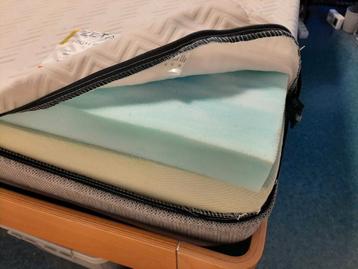 Nieuw Matras Zeta HR koudschuim 90x200 beschikbaar voor biedingen