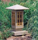 hoge modellen 100% + laag model € 100, Ophalen, Nieuw