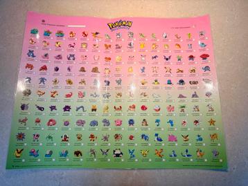 Geplastificeerde Pokemon Checklist Poster - Compleet! beschikbaar voor biedingen