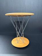 Vitra Rocking Stool / Schommelkruk, Minder dan 45 cm, Minder dan 55 cm, Gebruikt, Rond