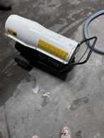 Heteluchtkanon, Ophalen of Verzenden