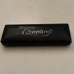 Pelikan Graphos tekenpenset, Verzamelen, Pennenverzamelingen, Ophalen of Verzenden, Balpen, Overige merken