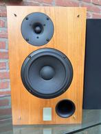 Sonics Argenta by Joachim Gerhard, Sonics, NVT, Zo goed als nieuw, 60 tot 120 watt