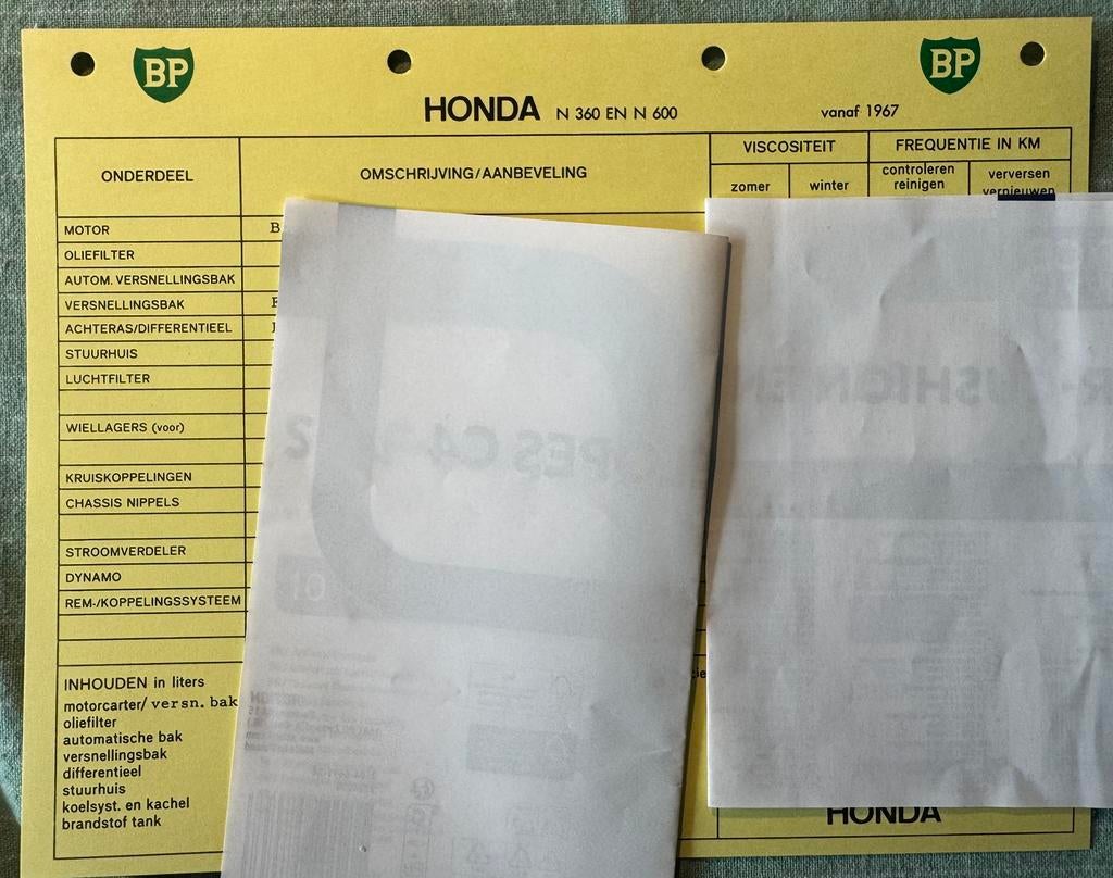 Smeerkaart BP Honda N360 N600 vanaf 1967, Verzenden, Zo goed als nieuw, Auto's