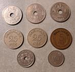 Deense kroon, Postzegels en Munten, Ophalen of Verzenden, Losse munt, Overige landen