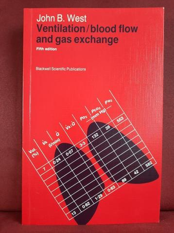 Ventilation / Blood Flow and Gas Exchange - John West beschikbaar voor biedingen